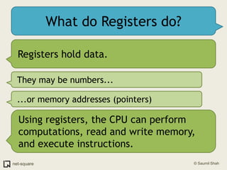 What do Registers do?Registers hold data.They may be numbers......or memory addresses (pointers)Using registers, the CPU can perform computations, read and write memory, and execute instructions.