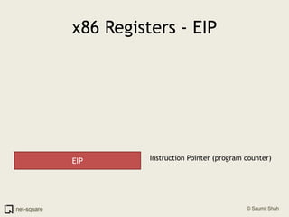 x86 Registers - EIPEIPInstruction Pointer (program counter)