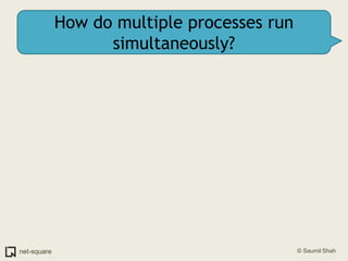 How do multiple processes run simultaneously?