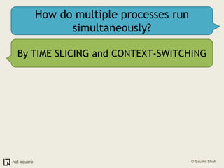 How do multiple processes run simultaneously?By TIME SLICING and CONTEXT-SWITCHING