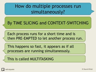 How do multiple processes run simultaneously?By TIME SLICING and CONTEXT-SWITCHINGEach process runs for a short time and is then PRE-EMPTED to let another process run.This happens so fast, it appears as if all processes are running simultaneously.This is called MULTITASKING