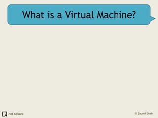What is a Virtual Machine?