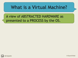 What is a Virtual Machine?A view of ABSTRACTED HARDWARE as presented to a PROCESS by the OS.