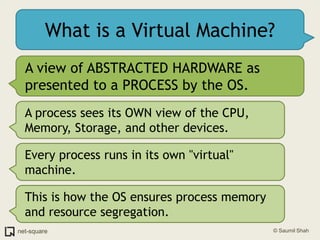 What is a Virtual Machine?A view of ABSTRACTED HARDWARE as presented to a PROCESS by the OS.A process sees its OWN view of the CPU, Memory, Storage, and other devices.Every process runs in its own "virtual" machine.This is how the OS ensures process memory and resource segregation.