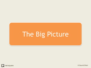 The Big Picture