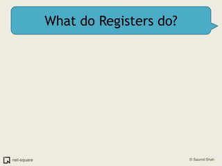 What do Registers do?