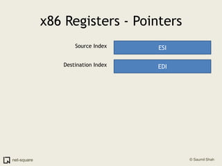 x86 Registers - Pointers<br />ESI<br />Source Index<br />EDI<br />Destination Index<br />