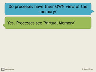 Do processes have their OWN view of the memory?<br />Yes. Processes see "Virtual Memory"<br />