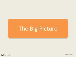 The Big Picture<br />