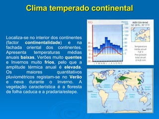 Clima temperado continental Localiza-se no interior dos continentes (factor  continentalidade ) e na fachada oriental dos continentes. Apresenta temperaturas médias anuais  baixas , Verões muito  quentes  e Invernos muito  frios , pelo que a amplitude térmica anual é  elevada . Os maiores quantitativos pluviométricos registam-se no  Verão  e neva durante o Inverno. A vegetação característica é a floresta de folha caduca e a pradaria/estepe.  