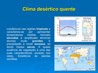 Clima desértico quente Localiza-se nas regiões  tropicais  e caracteriza-se por apresentar temperaturas médias mensais  elevadas  e amplitudes térmicas diurnas muito  grandes . A precipitação é muito  escassa , só tendo meses  secos . A quase ausência de vegetação é uma das suas características, excepto nos oásis. Existência de plantas xerófitas. 