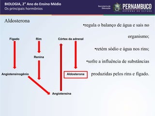 •regula o balanço de água e sais no
organismo;
•retém sódio e água nos rins;
•sofre a influência de substâncias
produzidas pelos rins e fígado.
BIOLOGIA, 2° Ano do Ensino Médio
Os principais hormônios
Aldosterona
Fígado Rím Córtex da adrenal
Angiotensinogênio
Renina
Angiotensina
Aldosterona
 