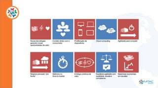 Cloud computingNovas tecnologias
gerando novas
oportunidades de valor
Agilidade para competirContato direto com o
consumidor
Proliferação de
dispositivos
Equilibrar agilidade com
qualidade, escala e
compliance.
Negócio pensado “pra
frente”
Maximizar economias
em escalas
Melhoria no
time-to-market
Entrega continua de
valor
 