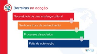 Barreiras na adoção
Necessidade de uma mudança cultural
Nenhuma troca de conhecimento
Processos dissociados
Falta de automação
 