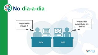 Precisamos
deixar tudo on-
line !!!
Precisamos
inovar !!!
No dia-a-dia
 