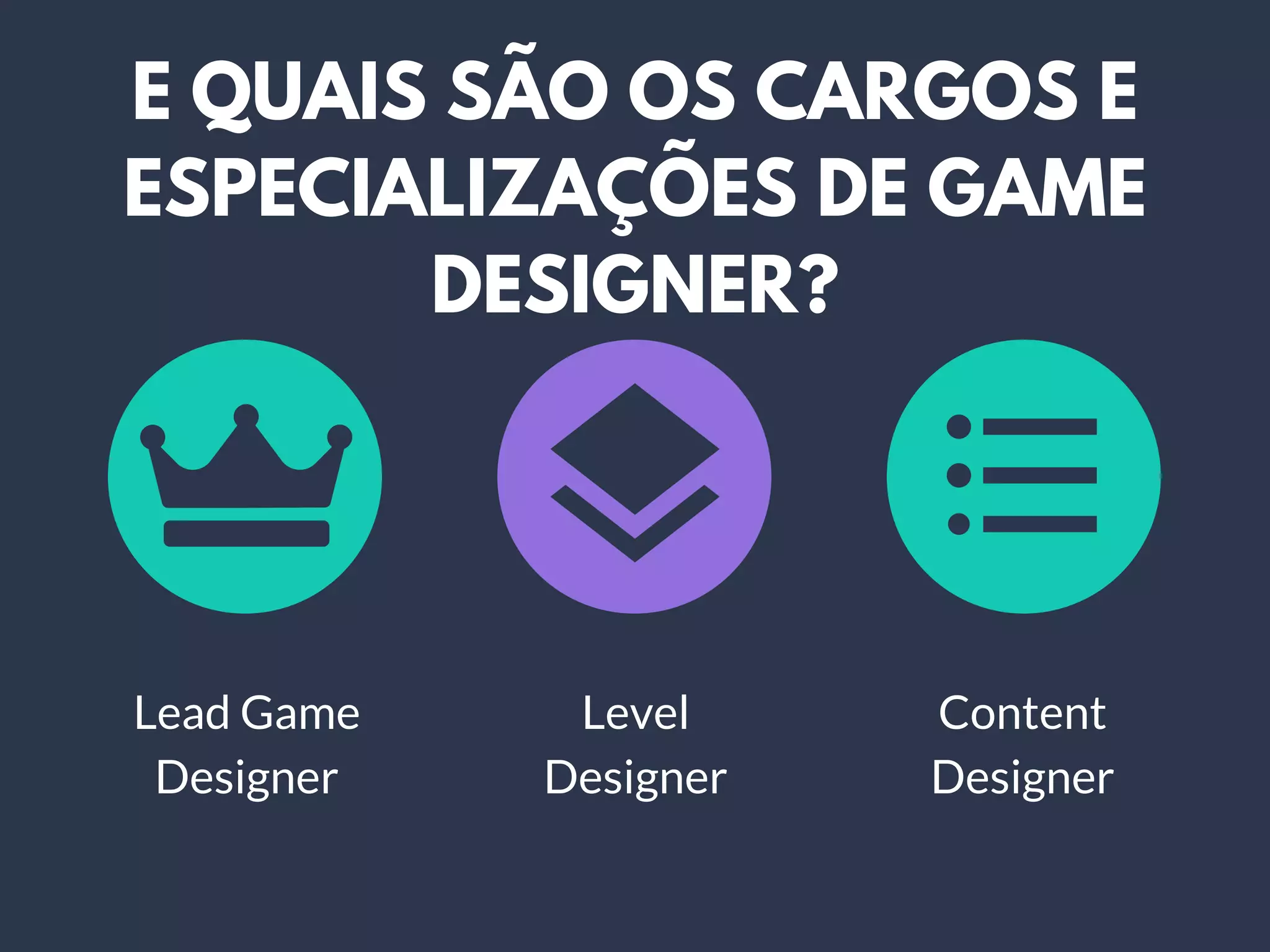 E QUAIS SÃO OS CARGOS E
ESPECIALIZAÇÕES DE GAME
DESIGNER?
Lead Game
Designer
Content
Designer
Level
Designer
 