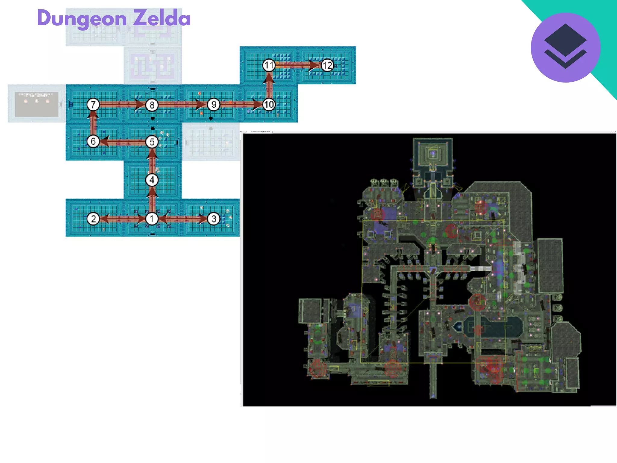 Dungeon Zelda
 