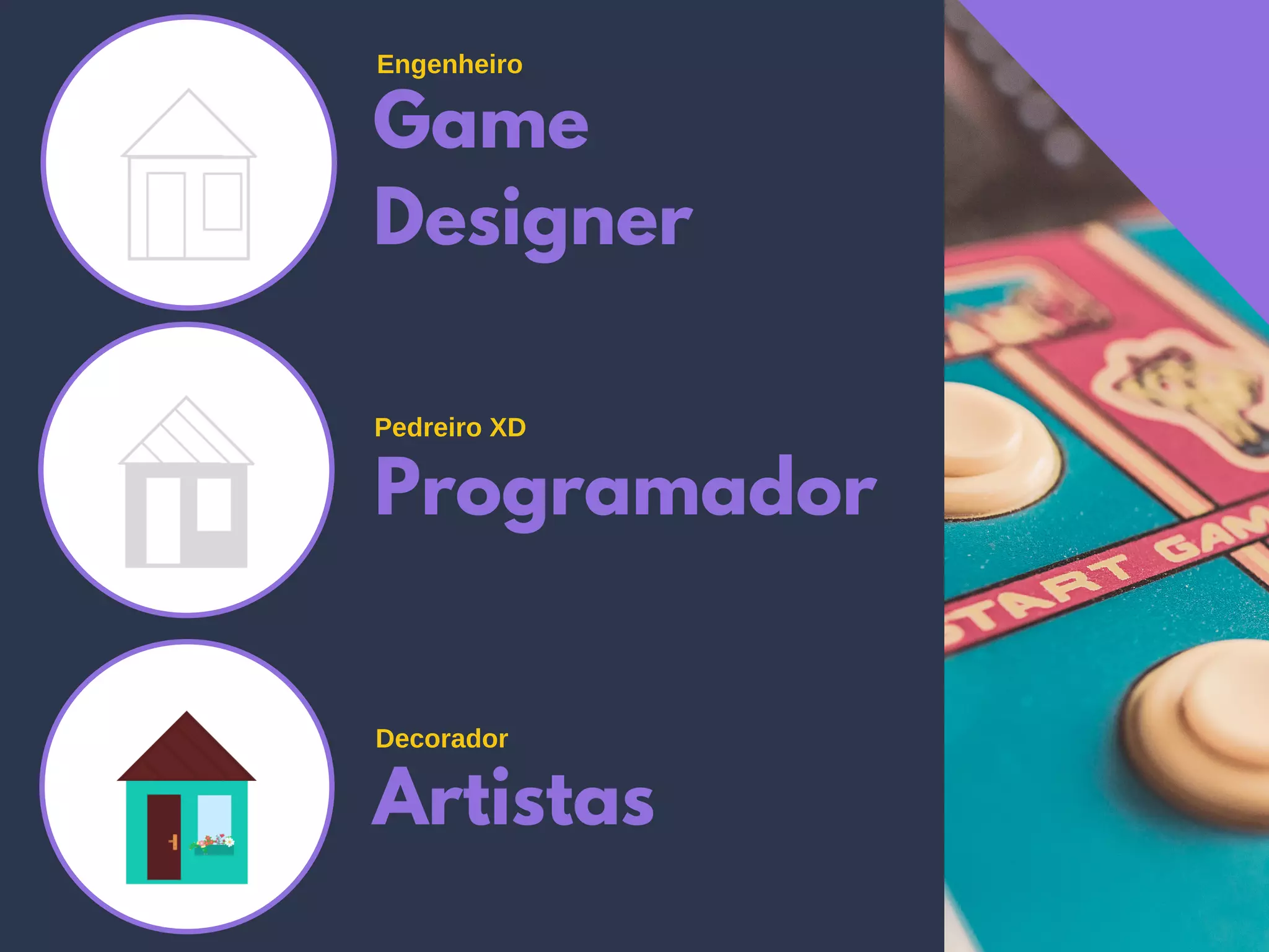 Game
Designer
Engenheiro
Programador
Pedreiro XD
Artistas
Decorador
 