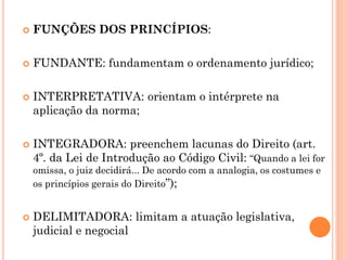  FUNÇÕES DOS PRINCÍPIOS:
 FUNDANTE: fundamentam o ordenamento jurídico;
 INTERPRETATIVA: orientam o intérprete na
aplicação da norma;
 INTEGRADORA: preenchem lacunas do Direito (art.
4º. da Lei de Introdução ao Código Civil: “Quando a lei for
omissa, o juiz decidirá... De acordo com a analogia, os costumes e
os princípios gerais do Direito”);
 DELIMITADORA: limitam a atuação legislativa,
judicial e negocial
 