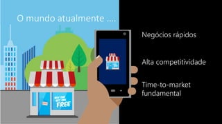 O mundo atualmente ….
 