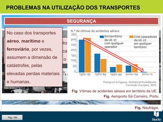 Fig. Naufrágio.
Fig. Aeroporto Sá Carneiro, Porto.
PROBLEMAS NA UTILIZAÇÃO DOS TRANSPORTES
Pág. 198
A segurança é um dos aspetos mais importantes no setor dos transportes,
uma vez que qualquer deslocação de pessoas ou mercadorias envolve
sempre riscos, seja qual for o modo de transporte utilizado.
SEGURANÇA
No caso dos transportes
aéreo, marítimo e
ferroviário, por vezes,
assumem a dimensão de
catástrofes, pelas
elevadas perdas materiais
e humanas.
Fig. Vítimas de acidentes aéreos em território da UE.
 