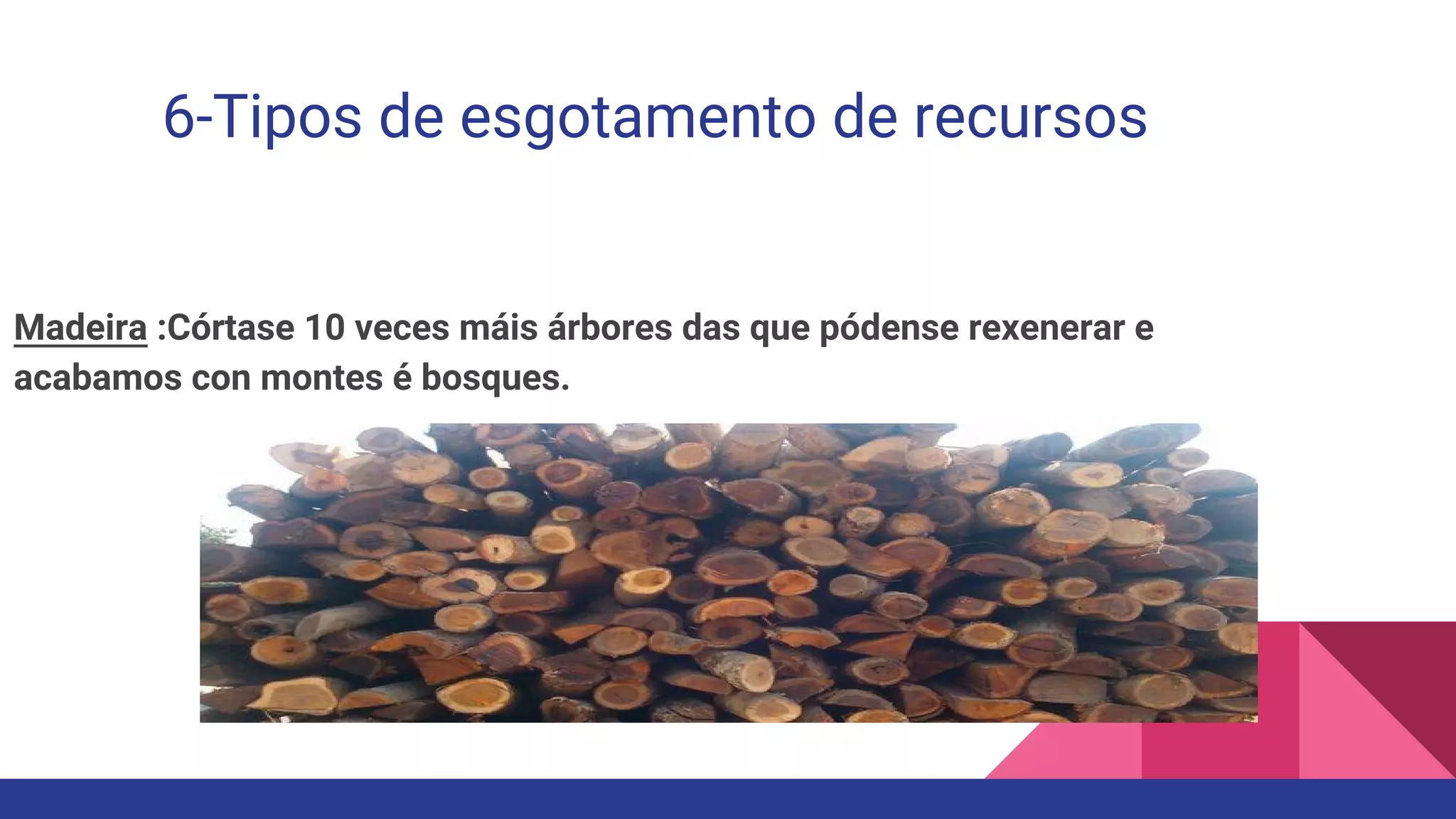 6-Tipos de esgotamento de recursos
Madeira :Córtase 10 veces máis árbores das que pódense rexenerar e
acabamos con montes é bosques.
 