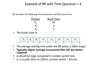 OS Process Chapter 3.pdf