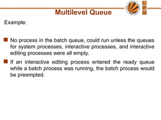 OS Process CPU Scheduling and resechudlrd (1).ppt