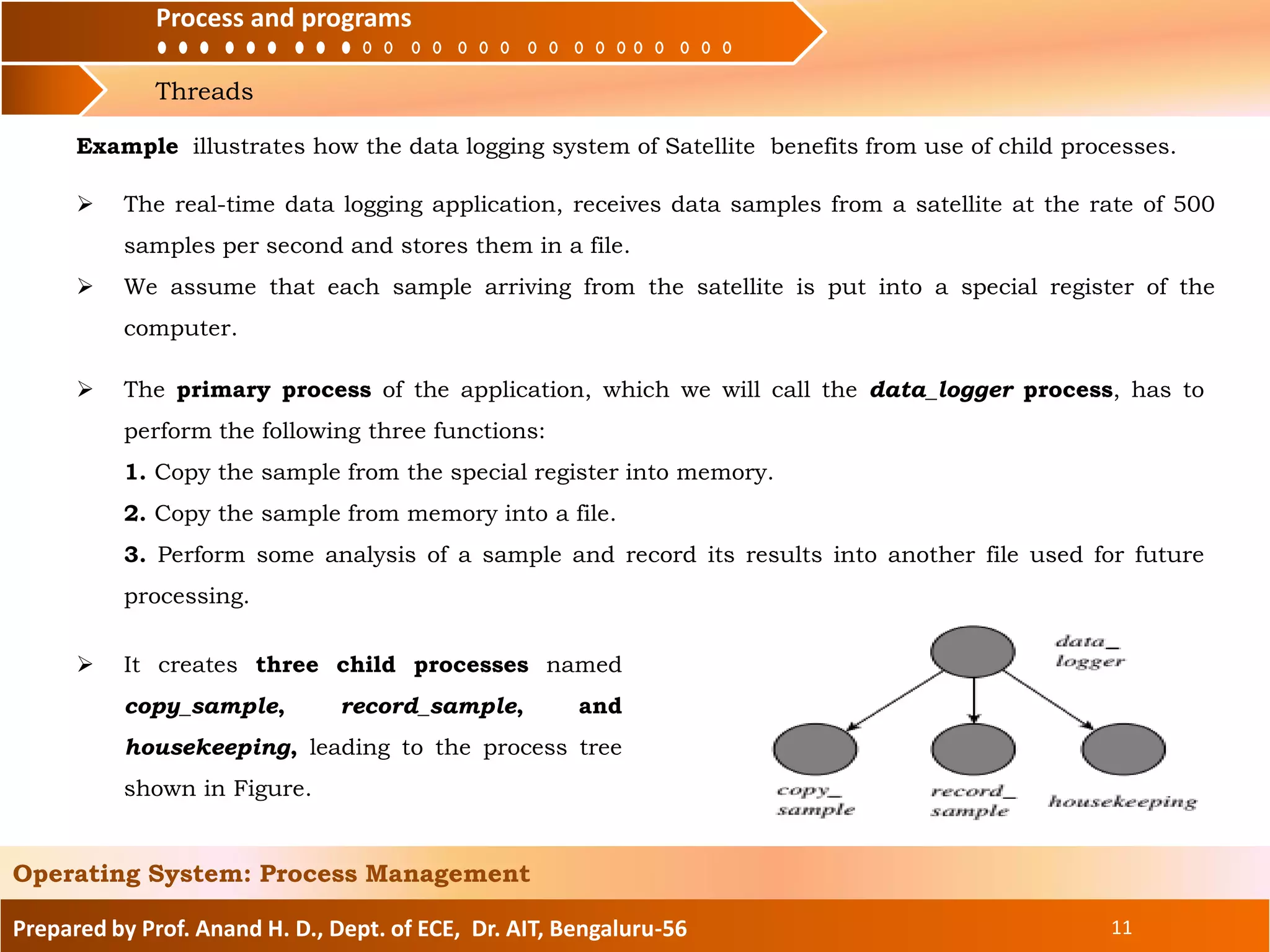 Process and
Threads
Process and programs
Prepared by Prof. Anand H. D., Dept. of ECE, Dr. AIT, Bengaluru-56 11
Operating System: Process Management
Example illustrates how the data logging system of Satellite benefits from use of child processes.
 The real-time data logging application, receives data samples from a satellite at the rate of 500
samples per second and stores them in a file.
 We assume that each sample arriving from the satellite is put into a special register of the
computer.
 The primary process of the application, which we will call the data_logger process, has to
perform the following three functions:
1. Copy the sample from the special register into memory.
2. Copy the sample from memory into a file.
3. Perform some analysis of a sample and record its results into another file used for future
processing.
 It creates three child processes named
copy_sample, record_sample, and
housekeeping, leading to the process tree
shown in Figure.
 