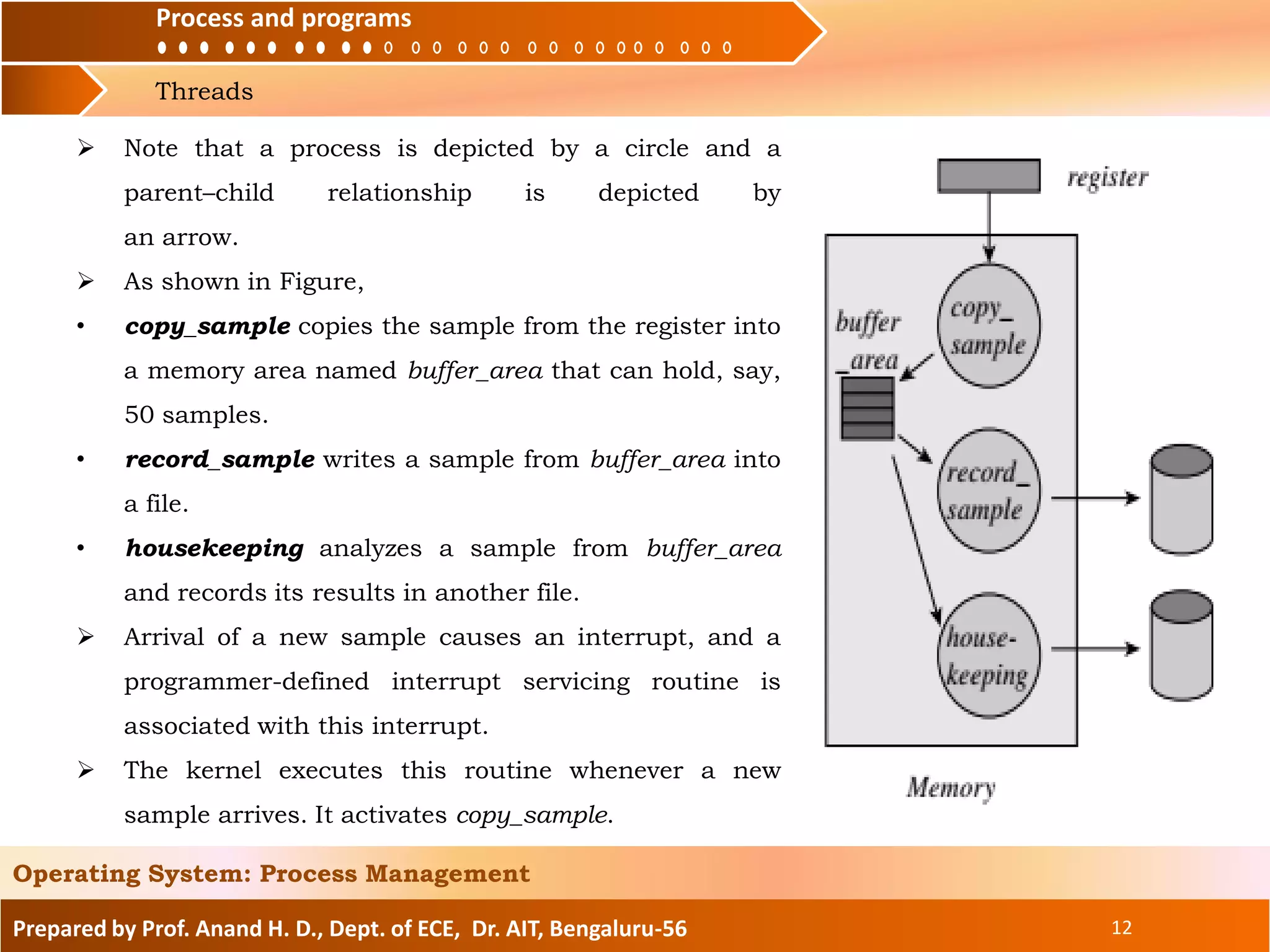 Process and programs
Threads
Process and programs
Prepared by Prof. Anand H. D., Dept. of ECE, Dr. AIT, Bengaluru-56 12
Operating System: Process Management
 Note that a process is depicted by a circle and a
parent–child relationship is depicted by
an arrow.
 As shown in Figure,
• copy_sample copies the sample from the register into
a memory area named buffer_area that can hold, say,
50 samples.
• record_sample writes a sample from buffer_area into
a file.
• housekeeping analyzes a sample from buffer_area
and records its results in another file.
 Arrival of a new sample causes an interrupt, and a
programmer-defined interrupt servicing routine is
associated with this interrupt.
 The kernel executes this routine whenever a new
sample arrives. It activates copy_sample.
 