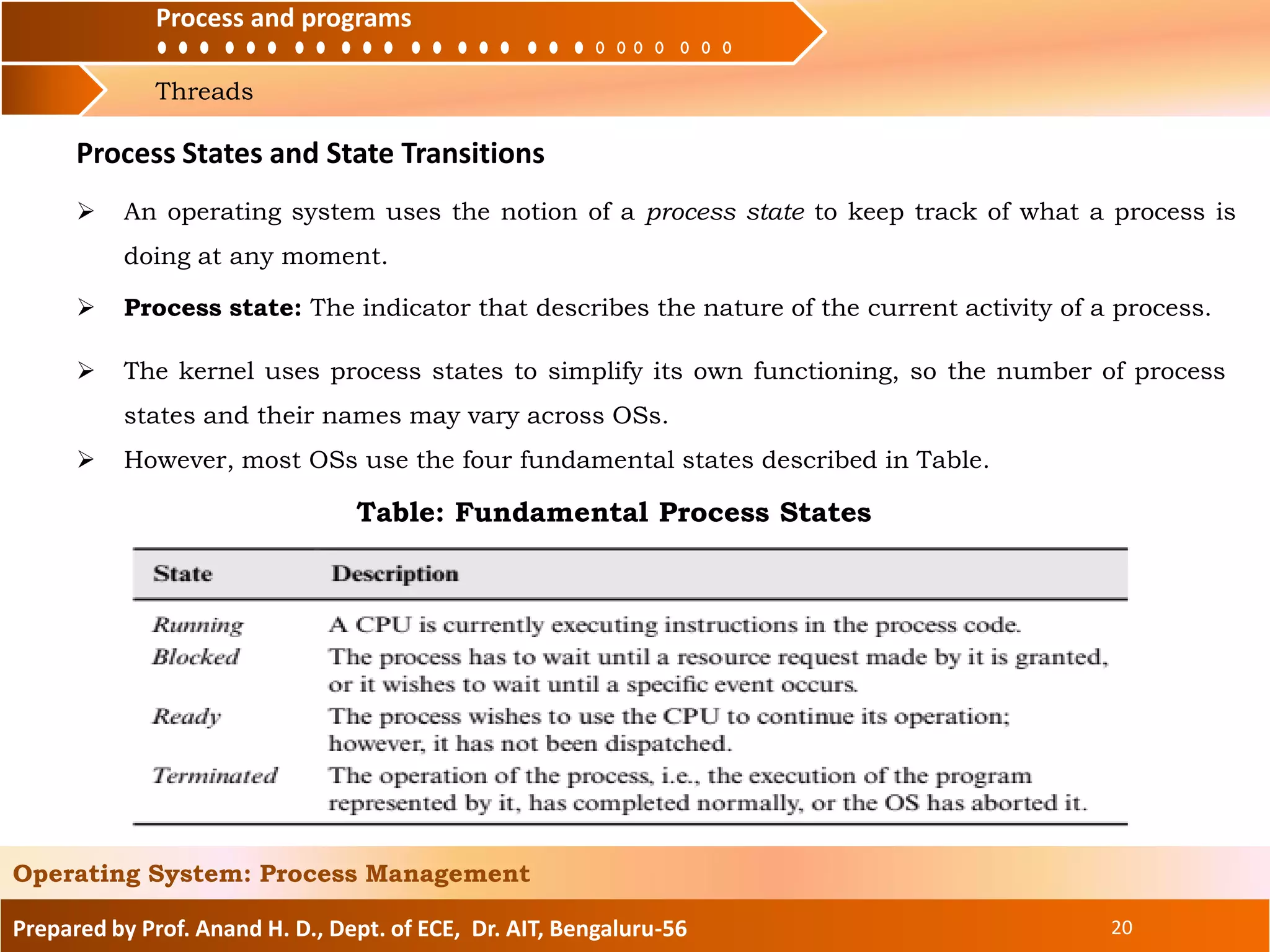 Process and programs
Threads
Process and programs
Prepared by Prof. Anand H. D., Dept. of ECE, Dr. AIT, Bengaluru-56 20
Operating System: Process Management
 An operating system uses the notion of a process state to keep track of what a process is
doing at any moment.
Process States and State Transitions
 Process state: The indicator that describes the nature of the current activity of a process.
 The kernel uses process states to simplify its own functioning, so the number of process
states and their names may vary across OSs.
 However, most OSs use the four fundamental states described in Table.
Table: Fundamental Process States
 