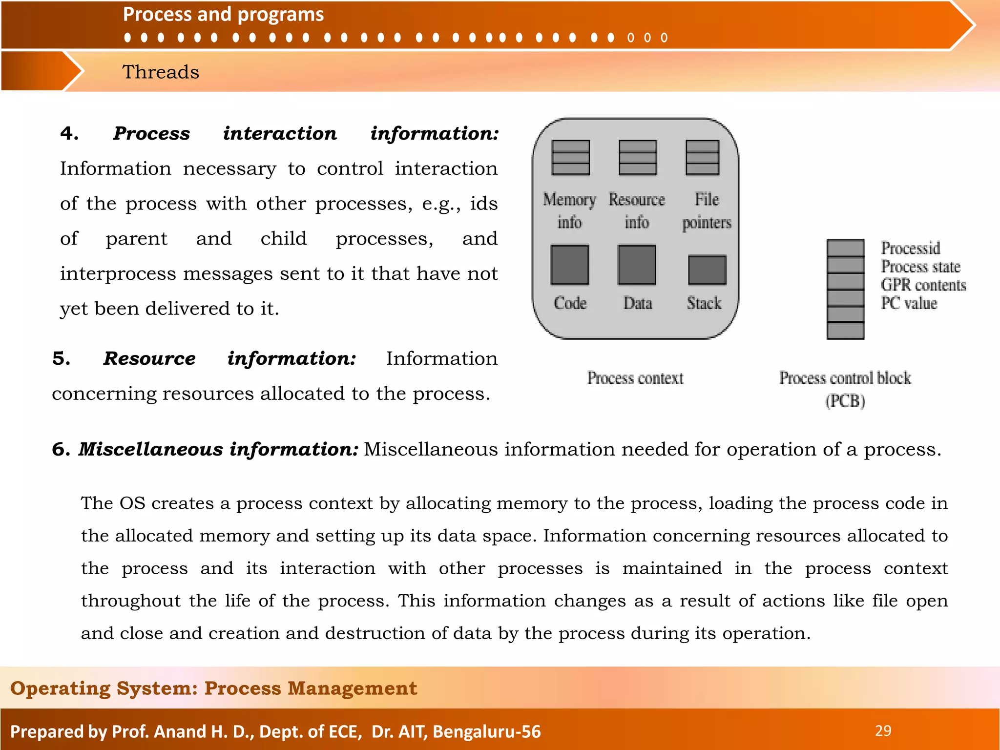 Prepared by Prof. Anand H. D., Dept. of ECE, Dr. AIT, Bengaluru-56 29
Operating System: Process Management
4. Process interaction information:
Information necessary to control interaction
of the process with other processes, e.g., ids
of parent and child processes, and
interprocess messages sent to it that have not
yet been delivered to it.
The OS creates a process context by allocating memory to the process, loading the process code in
the allocated memory and setting up its data space. Information concerning resources allocated to
the process and its interaction with other processes is maintained in the process context
throughout the life of the process. This information changes as a result of actions like file open
and close and creation and destruction of data by the process during its operation.
6. Miscellaneous information: Miscellaneous information needed for operation of a process.
5. Resource information: Information
concerning resources allocated to the process.
Process and programs
Threads
Process and programs
 