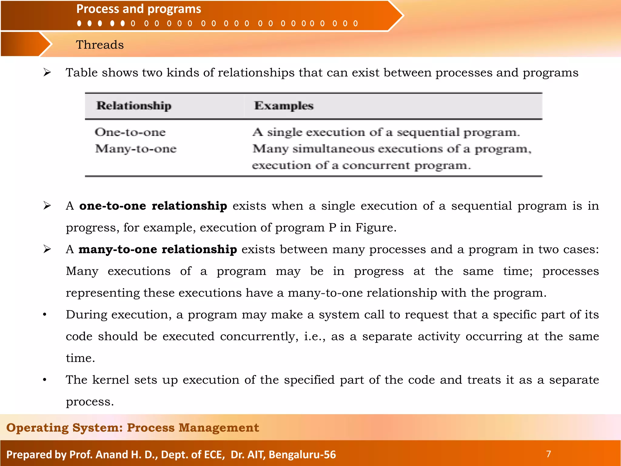 Process and programs
Threads
Process and programs
Prepared by Prof. Anand H. D., Dept. of ECE, Dr. AIT, Bengaluru-56 7
Operating System: Process Management
 Table shows two kinds of relationships that can exist between processes and programs
 A one-to-one relationship exists when a single execution of a sequential program is in
progress, for example, execution of program P in Figure.
 A many-to-one relationship exists between many processes and a program in two cases:
Many executions of a program may be in progress at the same time; processes
representing these executions have a many-to-one relationship with the program.
• During execution, a program may make a system call to request that a specific part of its
code should be executed concurrently, i.e., as a separate activity occurring at the same
time.
• The kernel sets up execution of the specified part of the code and treats it as a separate
process.
 