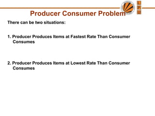 Producer Consumer Problem
There can be two situations:
1. Producer Produces Items at Fastest Rate Than Consumer
Consumes
2. Producer Produces Items at Lowest Rate Than Consumer
Consumes
 