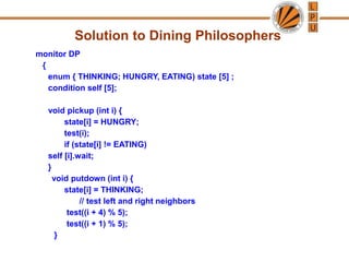 Solution to Dining Philosophers
monitor DP
{
enum { THINKING; HUNGRY, EATING) state [5] ;
condition self [5];
void pickup (int i) {
state[i] = HUNGRY;
test(i);
if (state[i] != EATING)
self [i].wait;
}
void putdown (int i) {
state[i] = THINKING;
// test left and right neighbors
test((i + 4) % 5);
test((i + 1) % 5);
}
 