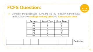 Operating System - FCFS and Priority Scheduling Algorithm and Code | PPT