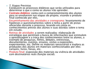 O Processo de Elaboração/PlanejamentoSelecionando as informações que sustentem o projeto através do estabelecimento de objetivos e resultados esperados no ensino e na aprendizagem.A Execução/OrientaçãoDesenvolvendo atividades coletivas que sigam uma seqüência gradual, bem como utilizando registros feitos pelo professor (passo a passo), a fim de organizar melhor o percurso das atividades propostas.A Revisão/AvaliaçãoAtravés da auto-avaliação, dos alunos e do professor, em relação aos encaminhamentos utilizados no processo de aprendizagem, retomando as hipóteses iniciais dos alunos para relacioná-las aos conhecimentos adquiridos. 