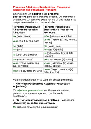 Pronomes Adjetivos e Substantivos - Possessive
Adjectives and Possessive Pronouns
Em Inglês há um adjetivo e um pronome
possessivo para cada pronome pessoal. Os pronomes e
os adjetivos possessivos existentes na Língua Inglesa são
os que se encontram no quadro abaixo.
Pronomes Possessivos          Pronome Possessivos
Adjetivos Possessive          Substantivos Possessive
Adjectives                    Pronouns
my (meu, minha)               mine [(o) meu, (a) minha]
                              yours [(o) teu, (a) tua, (o) seu,
your (teu, tua, seu, sua)
                              (a) sua]
his (dele)                    his [(o)/(a) dele]
her (dela)                    hers [(o)/(a) dela]
                              its [(o)/(a) dele, (o)/(a) dela
its [dele, dela (neutro)]
                              (neutro)]
our (nosso, nossa)            ours [(o) nosso, (a) nossa]
your (vosso, vossa, seu,      yours [(o) vosso, (a) vossa,
sua, de vocês)                (o) seu, (a) sua]
                              theirs [(o)/(a) deles, (o)/(a)
their [deles, delas (neutro)]
                              delas (neutro)]


Veja mais detalhadamente cada um desses pronomes:
1. Pronomes Possessivos Adjetivos (Possessive
Adjectives):
Os adjetivos possessivos modificam substantivos,
portanto aparecem sempre acompanhados de
substantivos.
a) Os Pronomes Possessivos Adjetivos (Possessive
Adjectives) precedem substantivos.
My jacket is new. (Minha jaqueta é nova.)
 