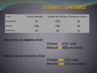 Caso Forma estándar Formas do cheísmo Formas do teísmo
Acusativo te che te
Dativo che che te
Reflexivo te te te
Nas zonas de teísmo dirán:
Chameite (CD) onte
Merqueite (CI) um xersei.
Nas zonas de cheísmo dirán:
Chameiche (CD) onte.
Mercheiche (CI) um xersei.
 