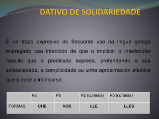 É un trazo expresivo de frecuente uso na lingua galega
enpregado coa intención de que o implicar o interlocutor
naquilo que o predicado expresa, pretendendo a súa
solidariedade, a complicidade ou unha aproximación afectiva
que o inste a implicarse.
P2 P5 P2 (cortesía) P5 (cortesía)
FORMAS CHE VOS LLE LLES
 
