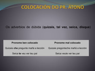 Pronome ben colocado Pronome mal colocado
Quizais che pregunte mañá a lección Quizais pregúnteche mañá a lección
Seica te veu ver teu pai Seica veute ver teu pai
Os adverbios de dúbida (quizais, tal vez, seica, disque)
 