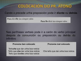 Pronome ben colocado Pronome mal colocado
Teñoche que dar unha boa noticia
Teño que che dar unha boa noticia
Teño que darche unha boa noticia
Che teño que dar unha boa noticia
Cando o precede unha preposición pode ir diante ou detrás.
Para dicirlle iso cómpre valor.
Para lle dicir iso cómpre valor.
Nas perífrases verbais pode ir a carón do verbo principal
despois da conxunción ou preposición ou detrás do
infinitivo
 