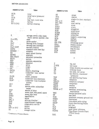 OSP Symbols and Abbreviations