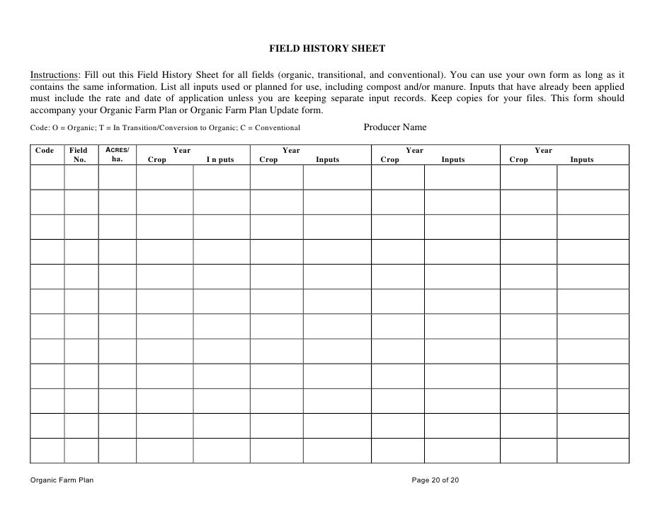 property listing form template