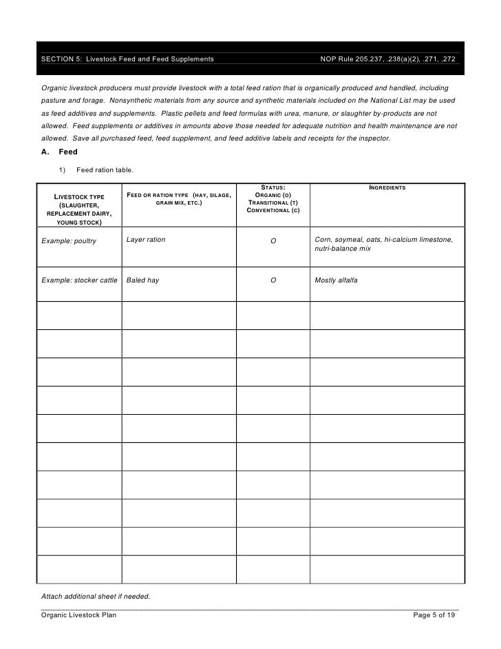 supplement schedule template