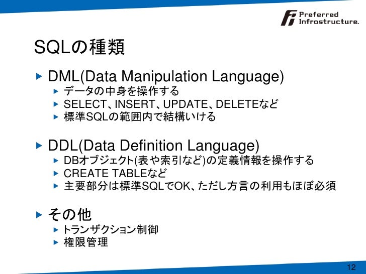 Introduction To Only Sql