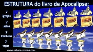 Os Quatro Cavaleiros do Apocalipse