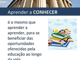 Aprender a  CONHECER é o mesmo que aprender a aprender, para se beneficiar das oportunidades oferecidas pela educação ao longo da vida 