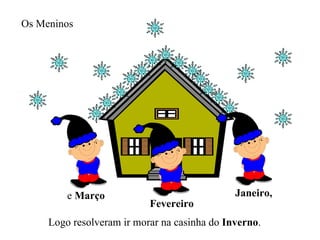 Os Meninos Janeiro, Fevereiro e  Março Logo resolveram ir morar na casinha do  Inverno . 