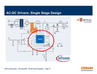 Driving LEDs -AC-DC Power Supplies: LED Fundamentals | PDF